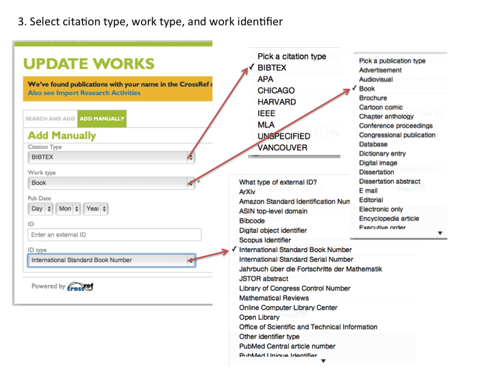 Orcid How To Linking Document Ids To Your Works Orcid