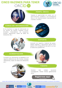 ORCID コロンビアのインフォグラフィック