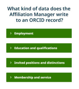 orcid affiliation data