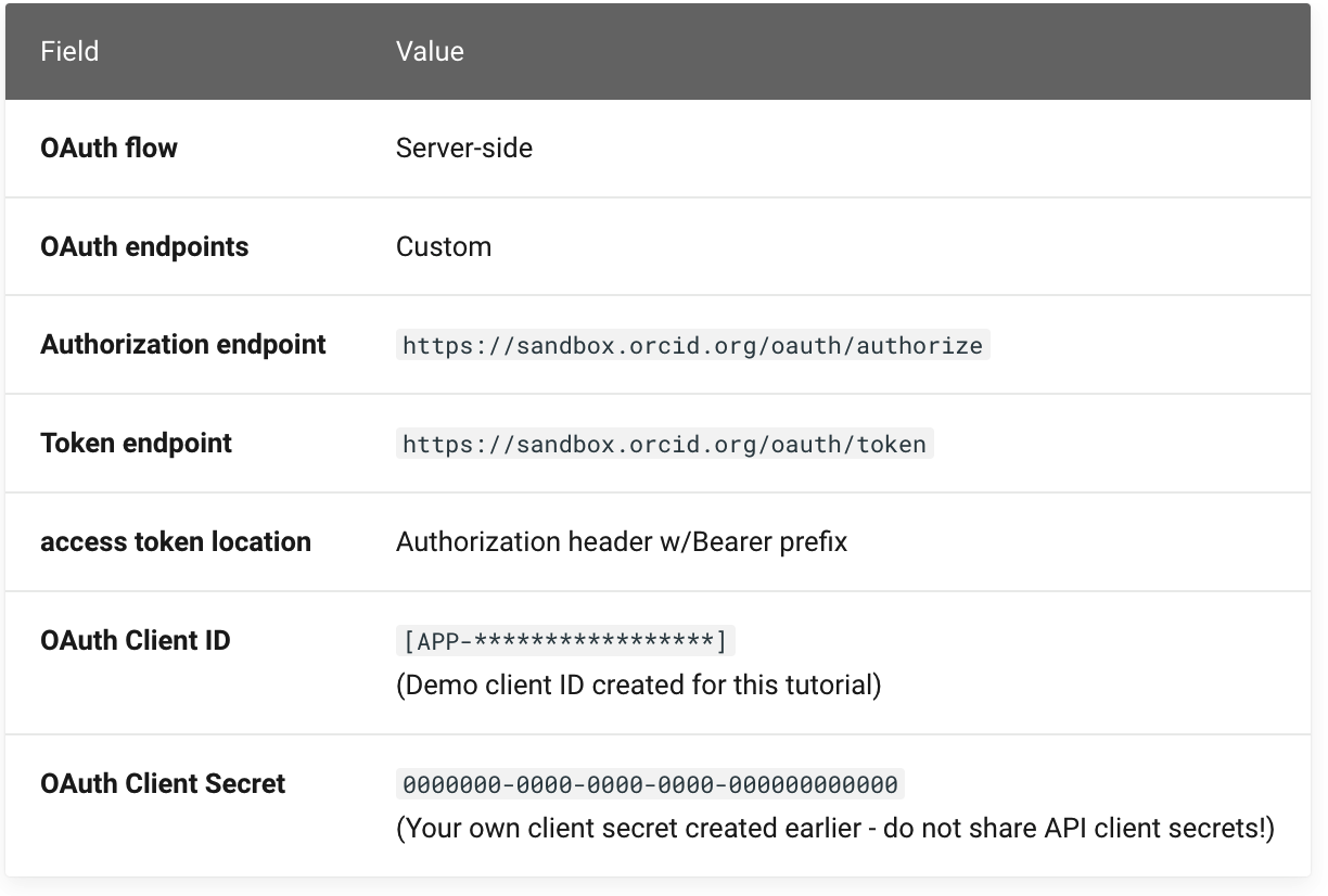 Image of OAuth settings that are required